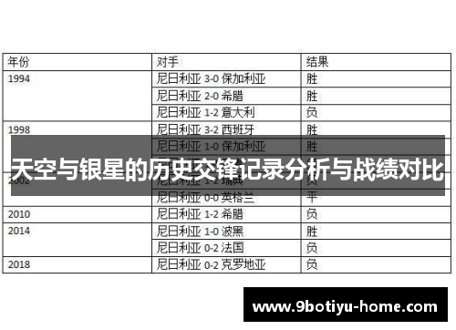 天空与银星的历史交锋记录分析与战绩对比